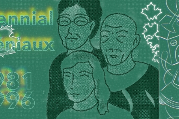 Un dessin d'une famille ainsi que le mot milléniaux at les années 1981 à 1996