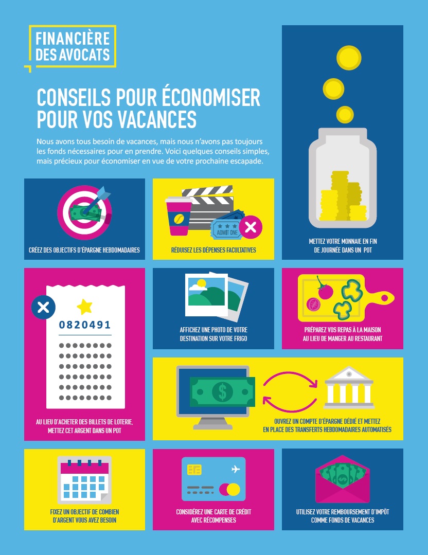 Conseils pour économiser pour vos vacances