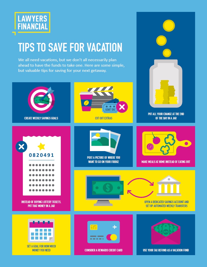 Tips to save for vacation