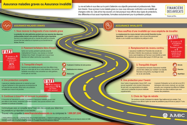 Infographie 